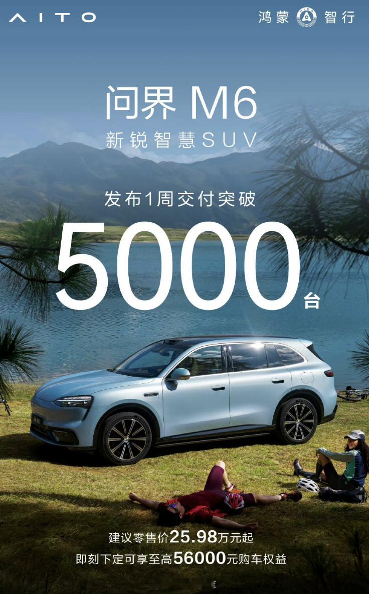 问界 M6 交付破 5,000 台了，速度很快，有没有提到车的朋友？42how问