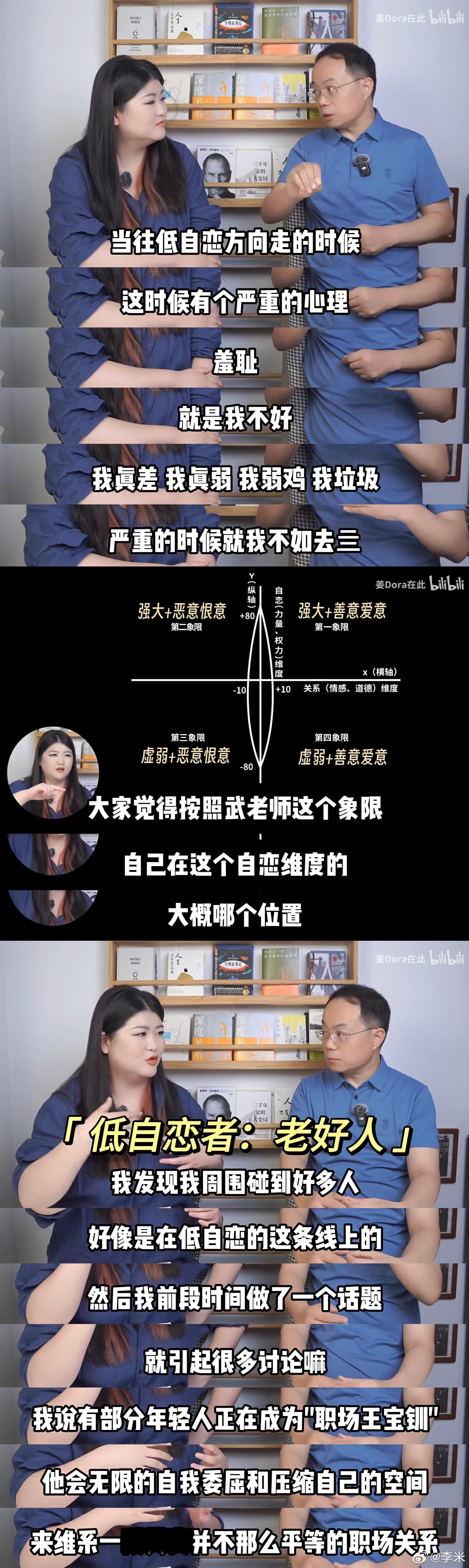 武志红老师完全说中了“老好人”的内心活动🚬老好人意味着是低自恋者，“当我主动处