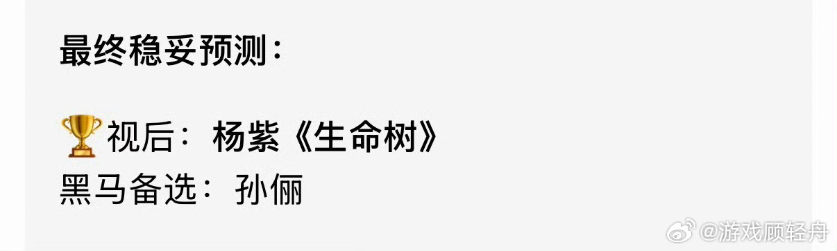 白玉兰视帝视后最终预测视帝于和伟肖战神仙打架，视后杨紫孙俪巅峰对决！90后首位视