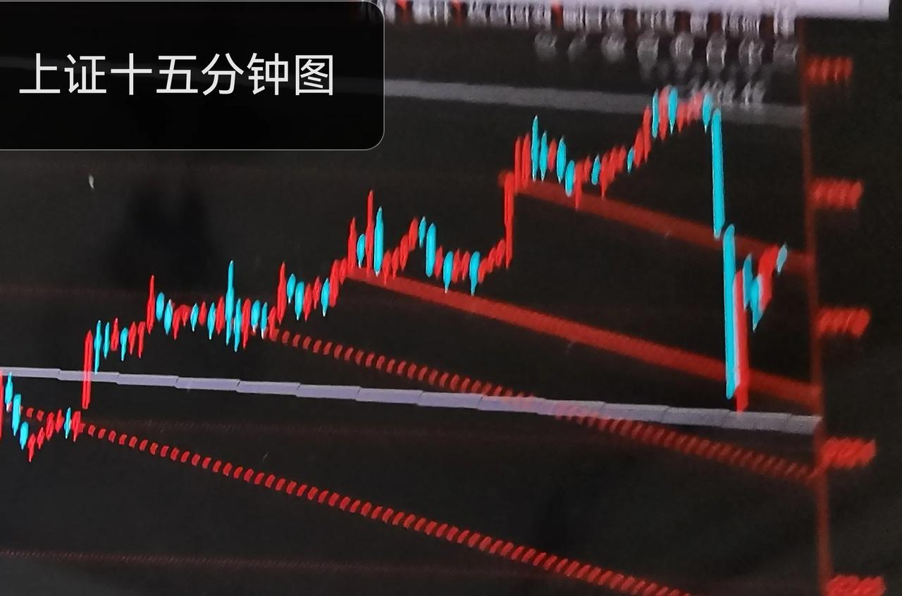 最后的诱空开始了

昨天的股票是短线看空不做空，今天大盘果真调整了，上证指数接着