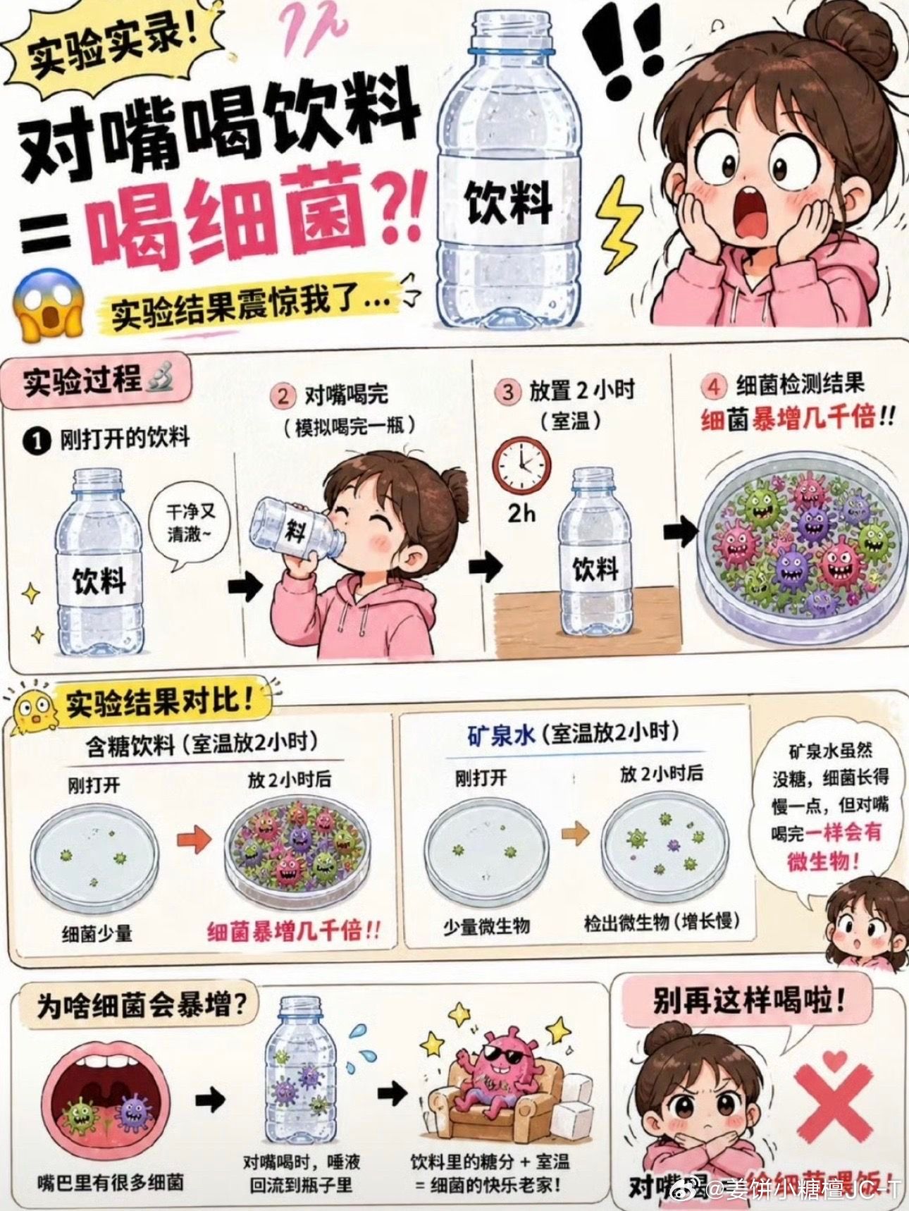 爱直接对嘴喝饮料的人天塌了我只想知道这个易拉罐拉完那个垫片一直在饮料里面，不像以