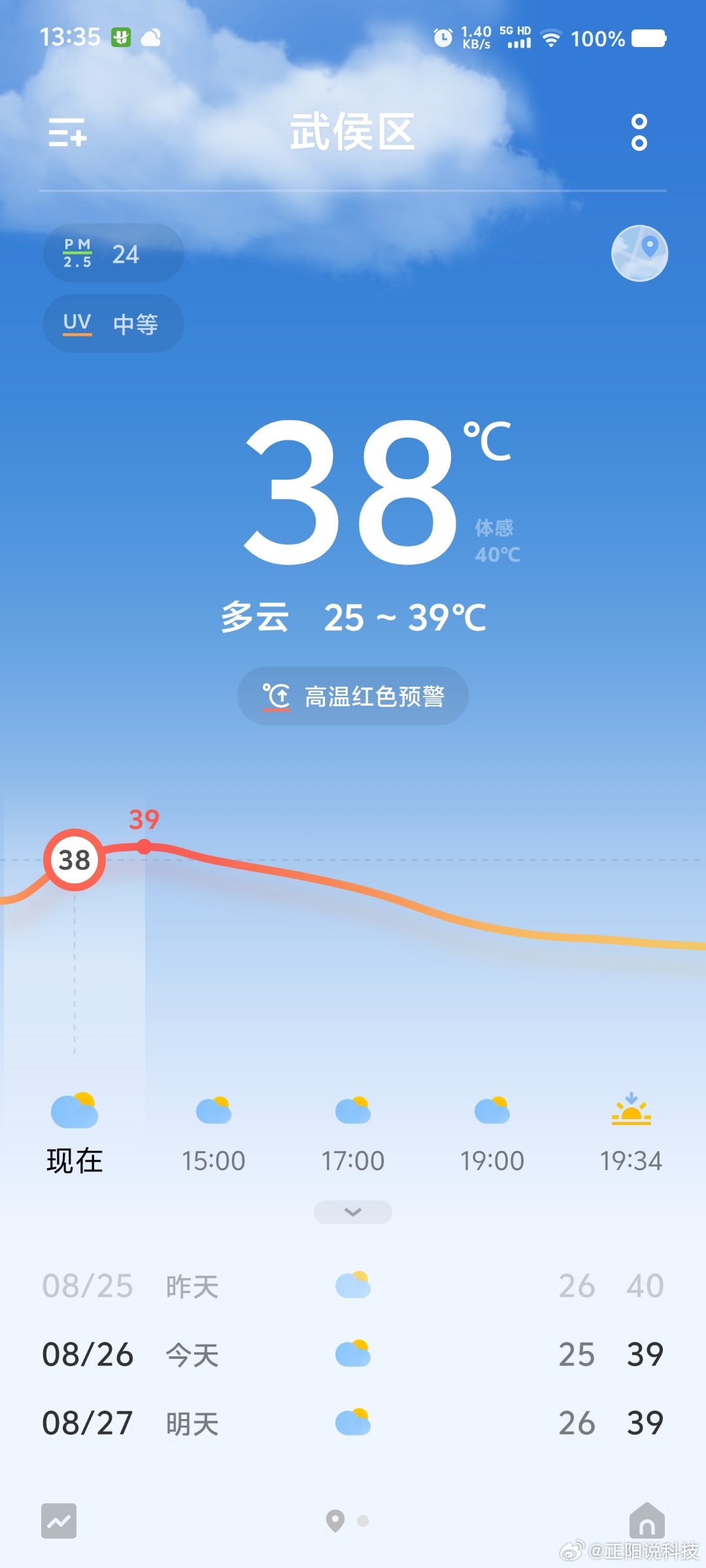 成都接近40°C，这是要逆天，方向盘烫的握不住都。 ​​​