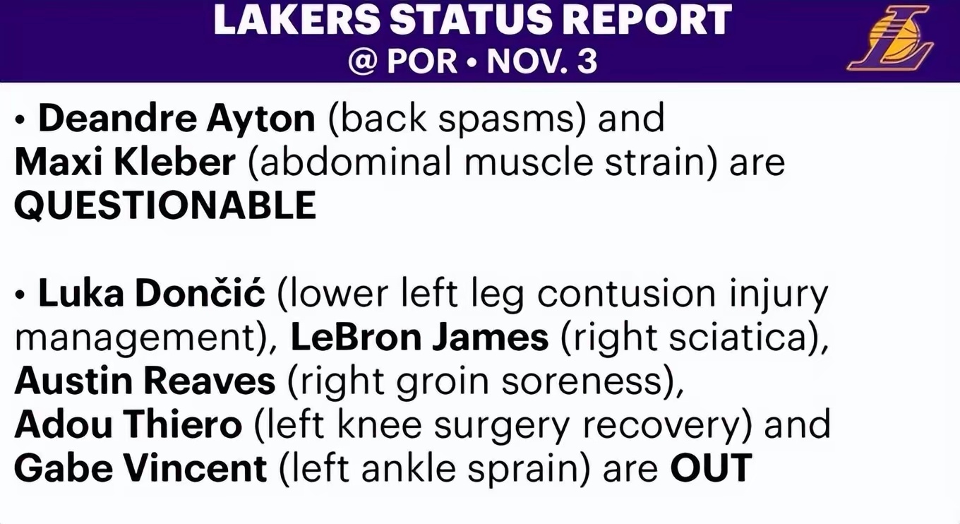湖人背靠背，战术性轮休，或许杨瀚森能获得出场机会！在最新的伤病报告上，湖人5位球