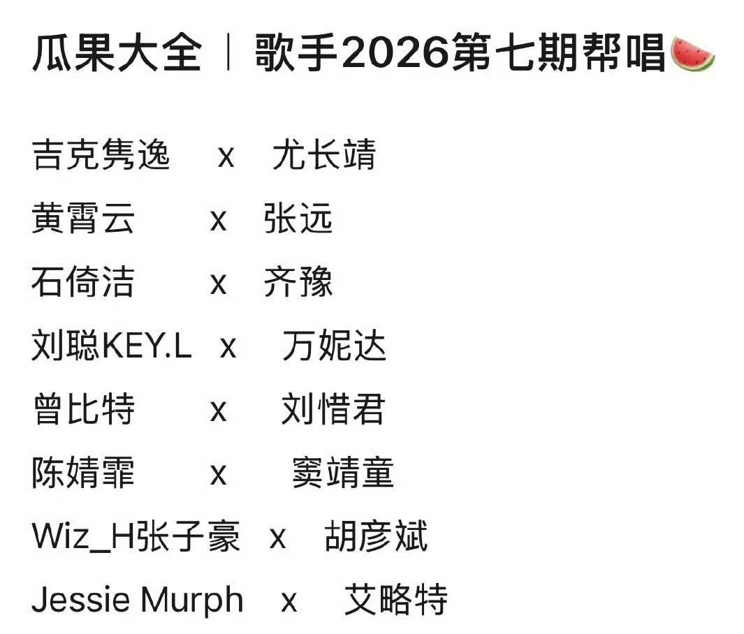 曝歌手帮唱嘉宾《歌手》下一期网传嘉宾！刘聪要帮唱万妮达了，张子豪则帮唱胡彦斌！ 