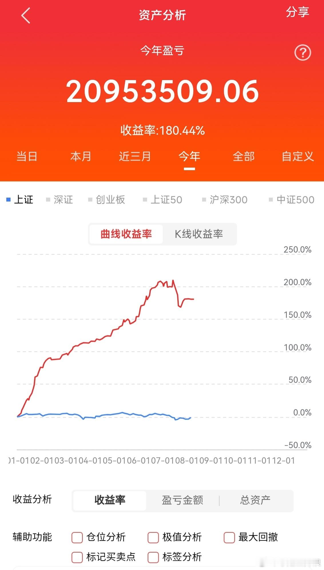 重要提醒⏰下一个准备好了出发在线的铁粉点赞破666、评论➕转发，突破66到达准时