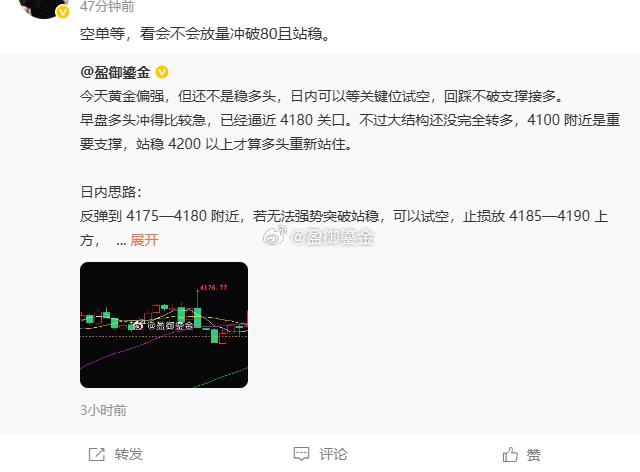 那么早就提醒大家了，空单要等[无聊]。黄金[超话]金价现货黄金财经小米股价盘中大