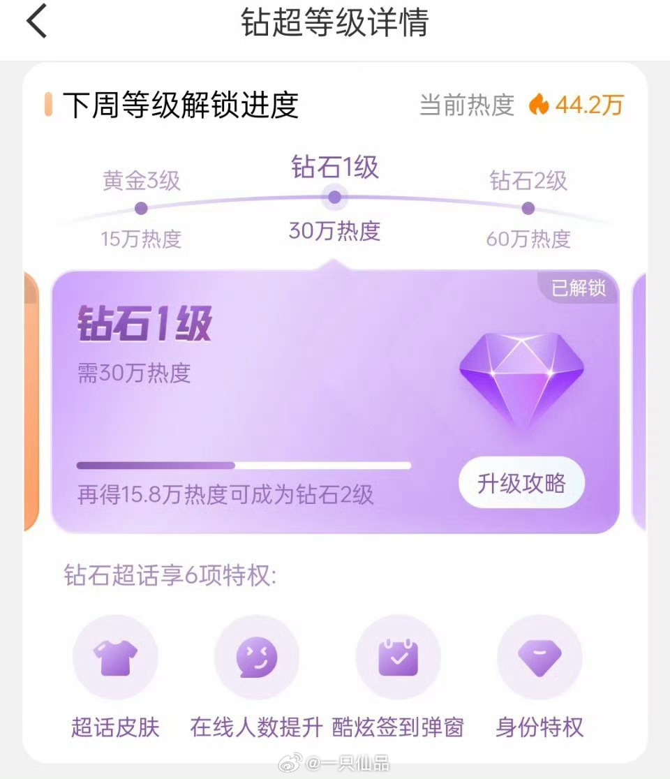 赵丽颖超话就差15多万钻2了，丽牛！丽粉牛！ 