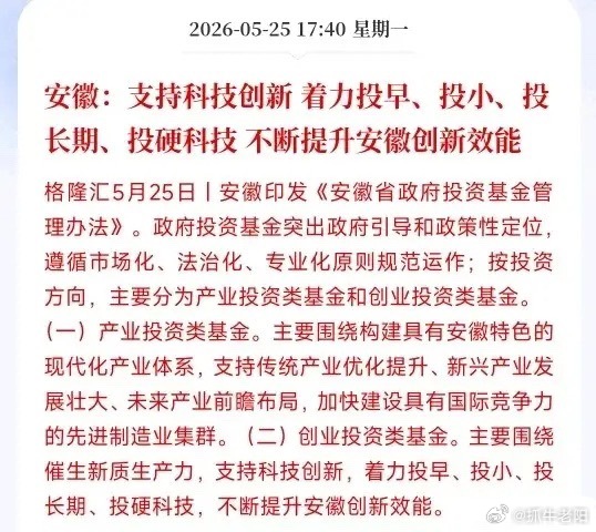收盘突发利好！科技赛道再迎政策加持A股收盘后，科技板块再度迎来地方层面政策利好。