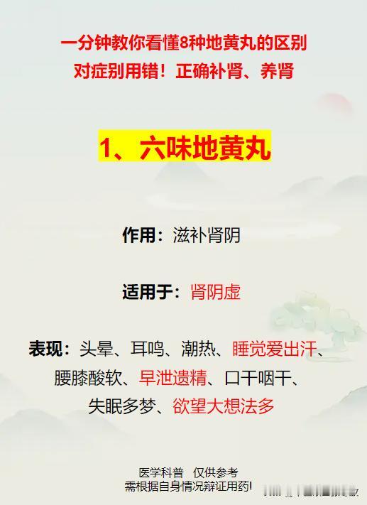 一分钟教你看懂8种地黄丸的区别，对症别用错！正确补肾、养肾

补肾养肾不要只会用