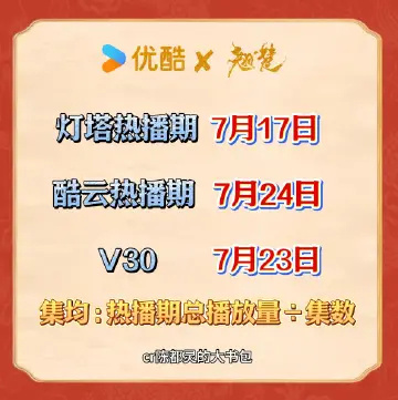 陈都灵 化愤怒为挂播！！！千言万语汇成一句话：挂播不要停！！！ 