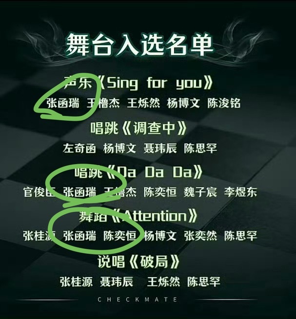 你怎么知道张函瑞报的舞台都上了你怎么知道张函瑞报的舞台都上了你怎么知道张函瑞报的