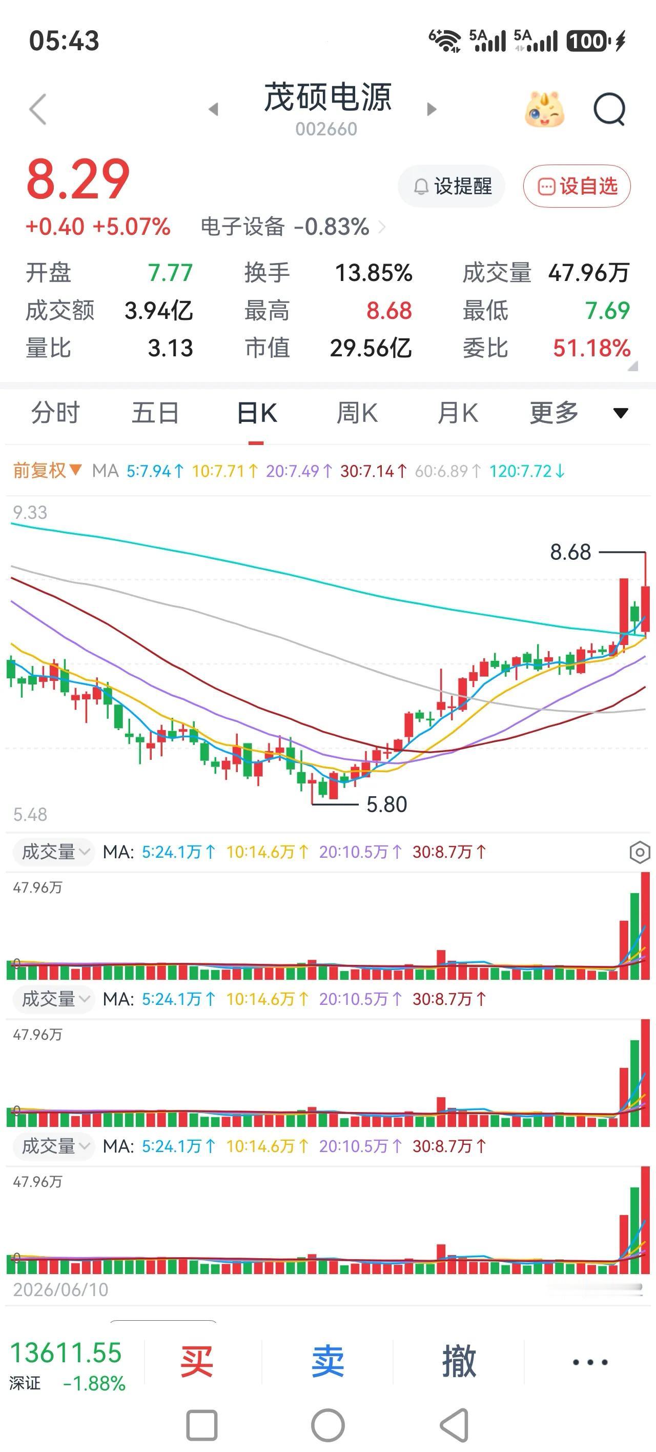 美债危机、日债危机，后面会带崩全球金融市场。
现在全球金融市场的情况，和08年前