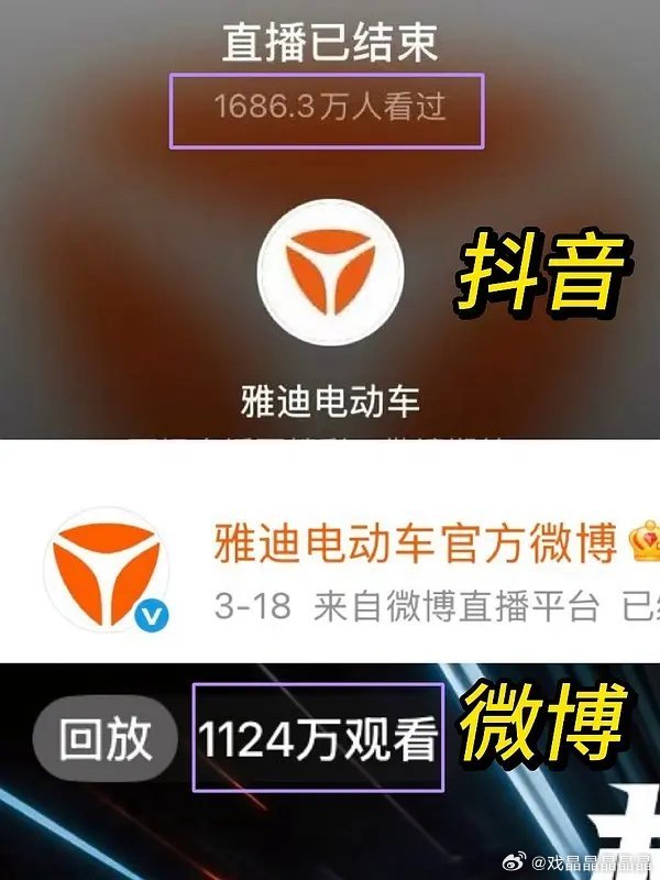 王鹤棣雅迪新品发布会直播线上分流，抖和微博均破千万，线下内场爆满、外场人山人海，