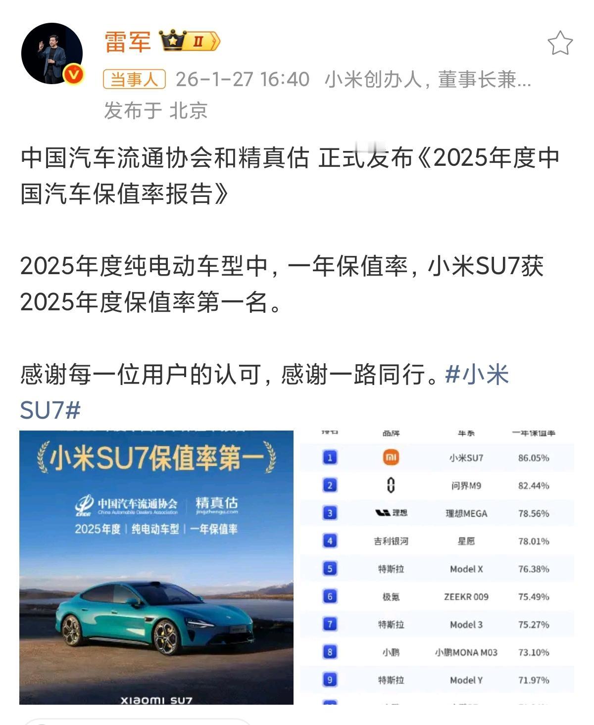 雷军回应小米SU7保值率第一

1月27日，雷军发文：中国汽车流通协会和精真估《