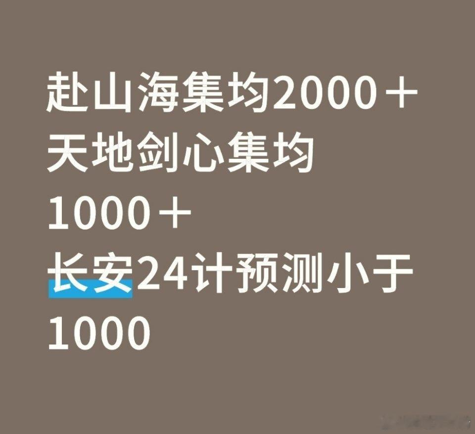 一年三扑是什么概念？ 