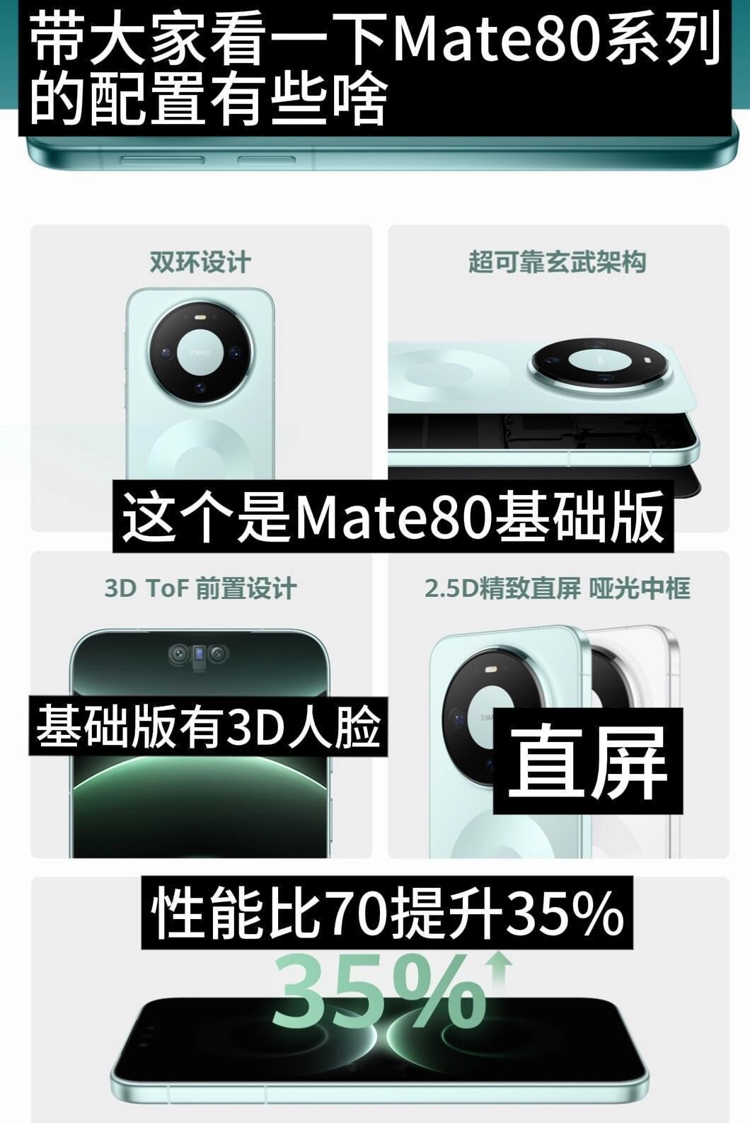 网友把华为Mate80系列术语“说人话”网友把华为Mate80系列术语“说人话”