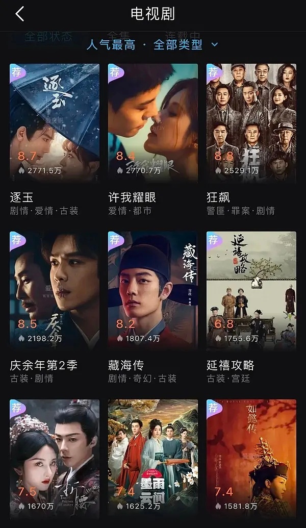 没法注💧的平台足以说明逐玉就是爆了 