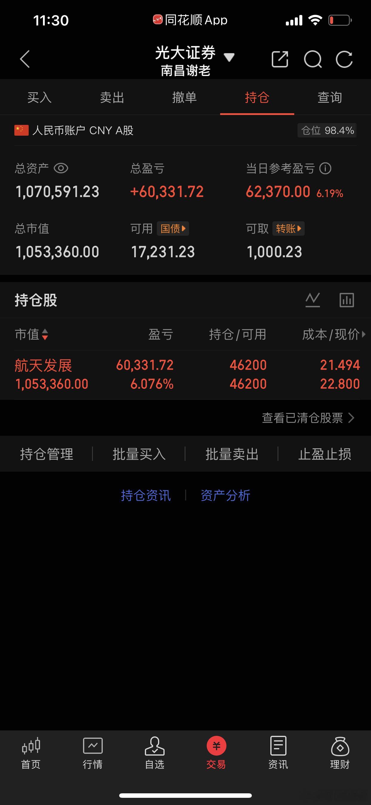 格局这就是红五行情，暴动的一天，又是准备过一个开心的周末