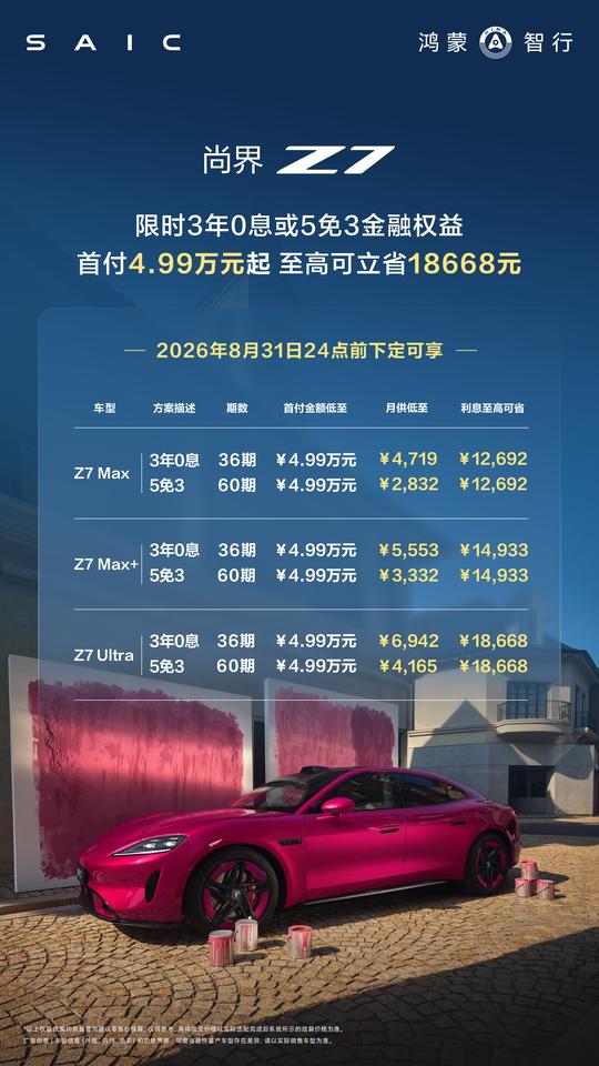 尚界Z7销售政策加码，全系3年0息或5免3，在8月31日之前都有效，是时机入手了