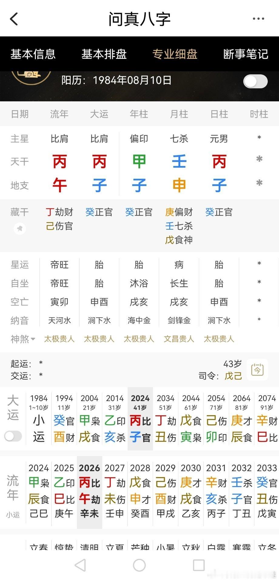 这个月去世了病逝 