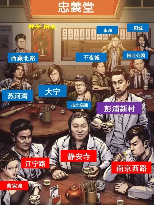 上海这个“散装” 的区，谁才是老大？