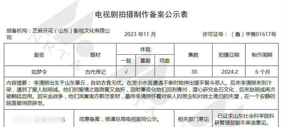 要开的女性历史人物为主角的项目变多了 