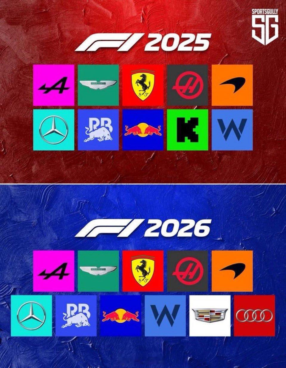 一支新车队出现在赛道上意图给老牌车队制造麻烦👀F1克总随感