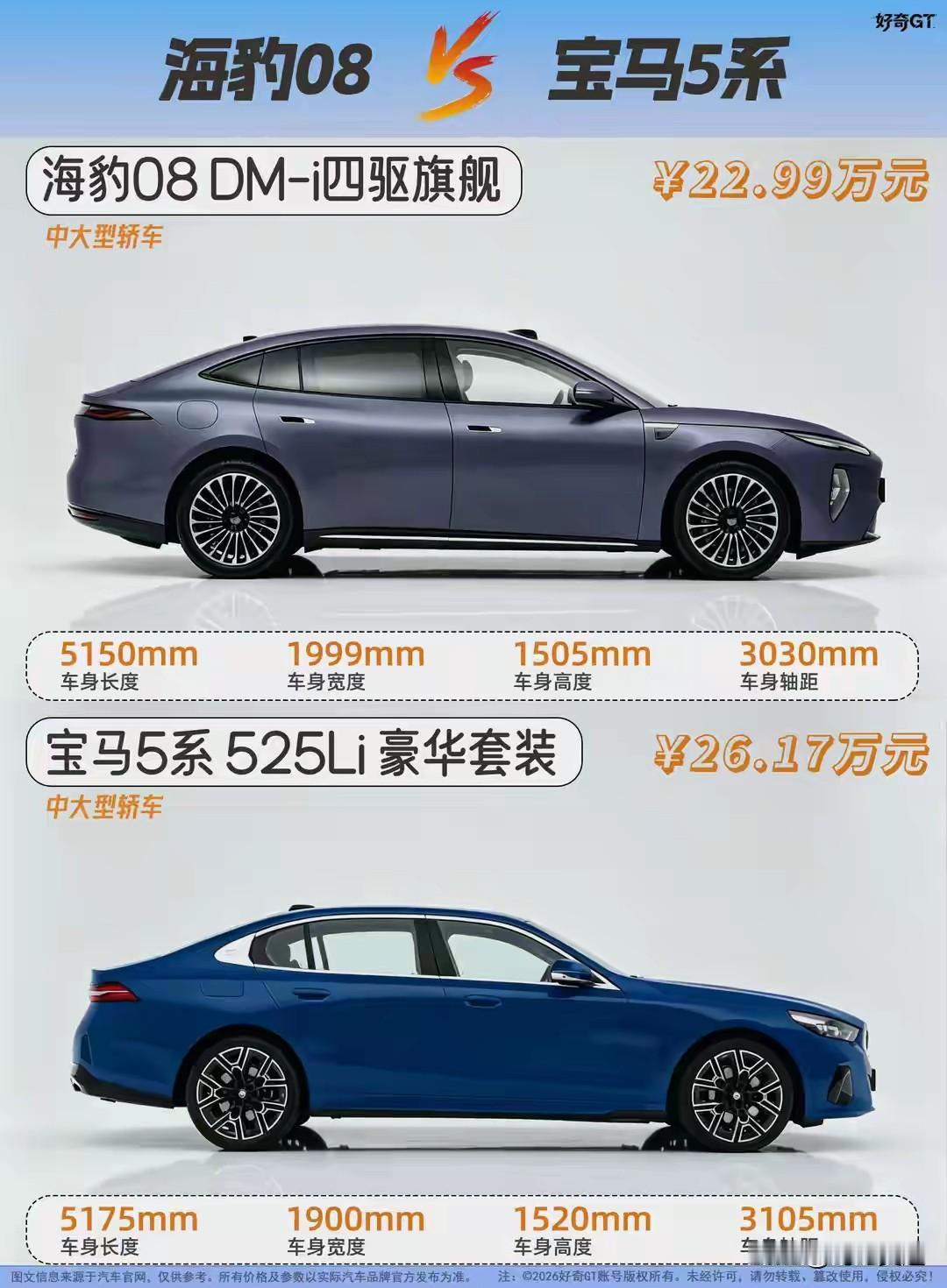 买国产车还是宝马？
这个问题相信是一个正常人都会选宝马，作为百年车企，做工和质量