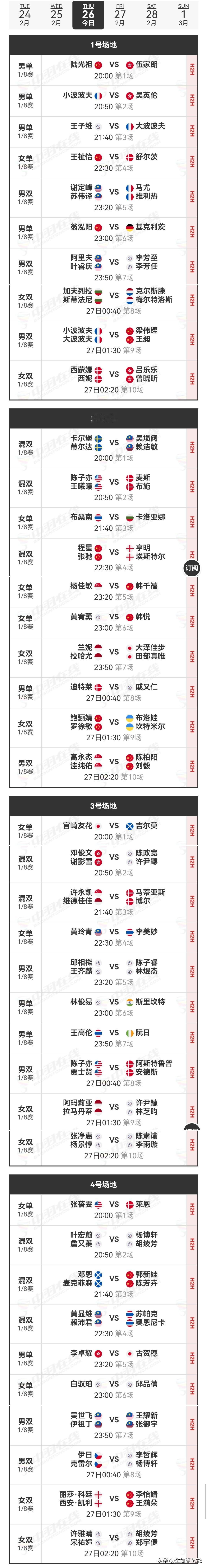 26日赛程2026年德国羽毛球公开赛 
    2026年德国羽毛球公开赛1/8