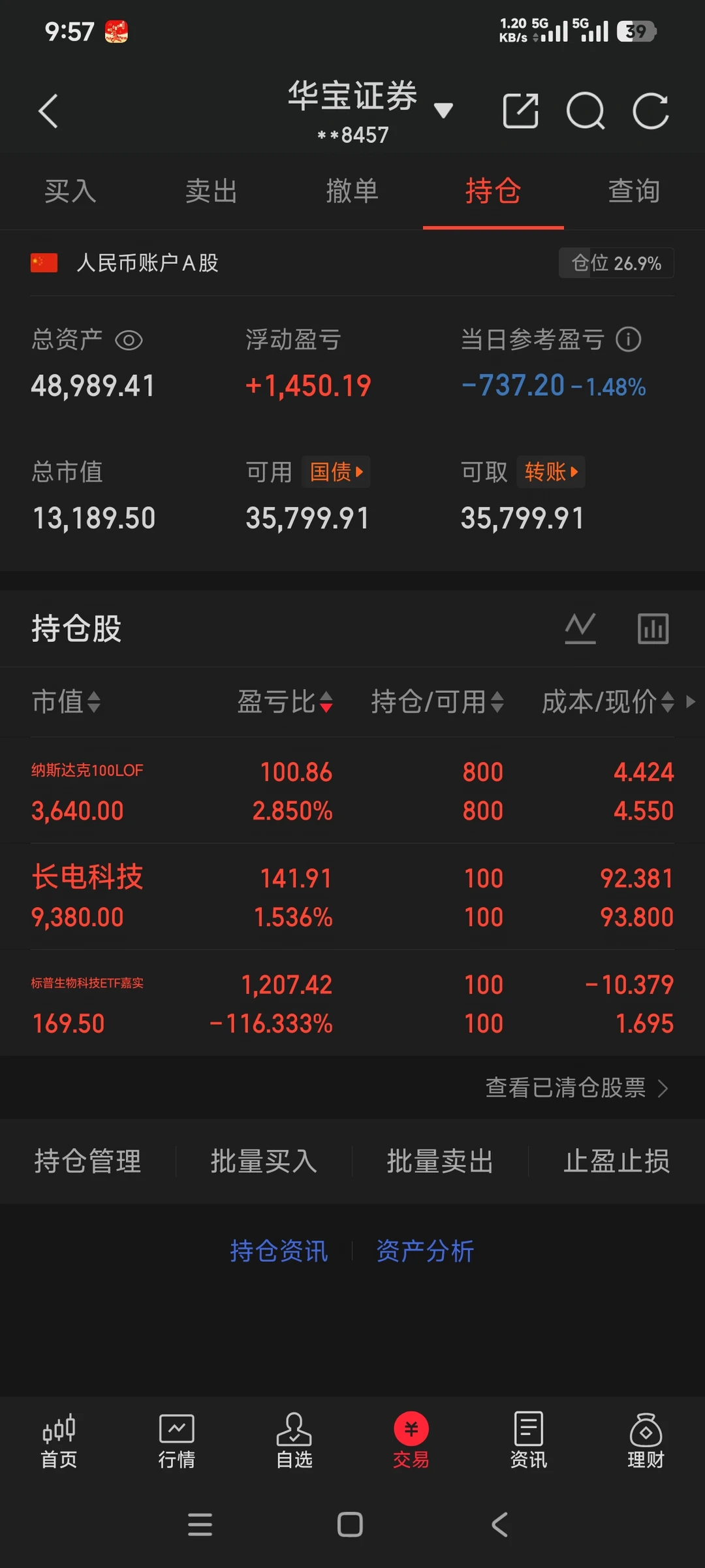 7.78号实盘