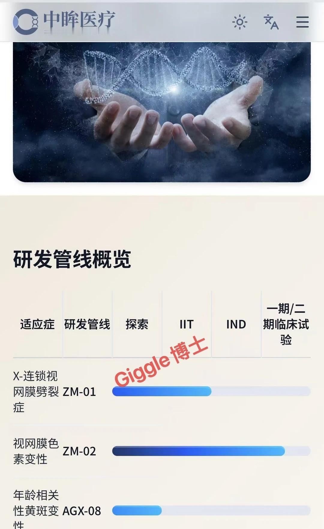 紧跟2026诺奖光遗传学产业化布局管线的公司
北京时间2026年10月5日下午，
