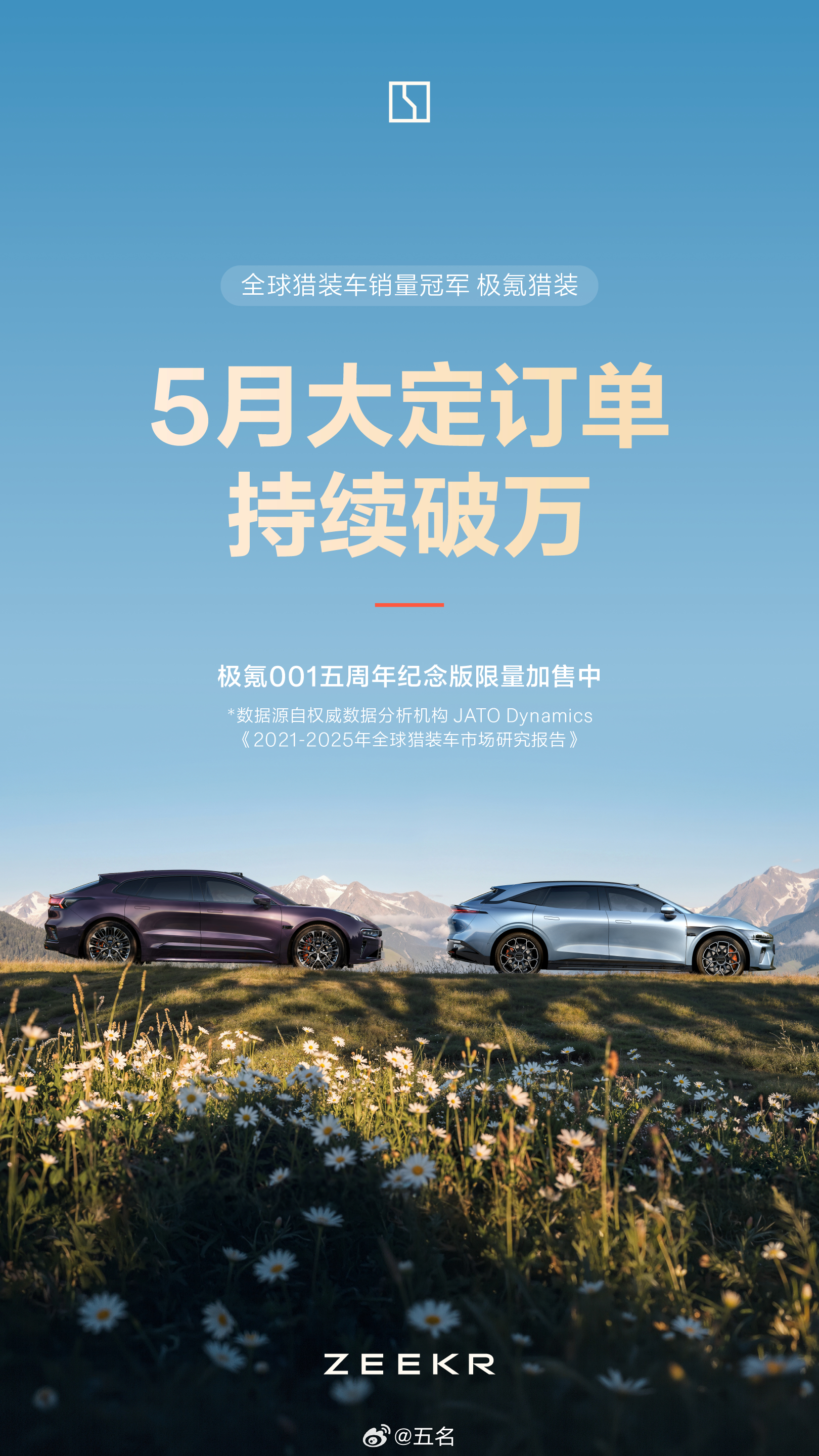 极氪发布5月交付成绩：新车交付34,377辆，再创历史新高，同比劲增81.8%，