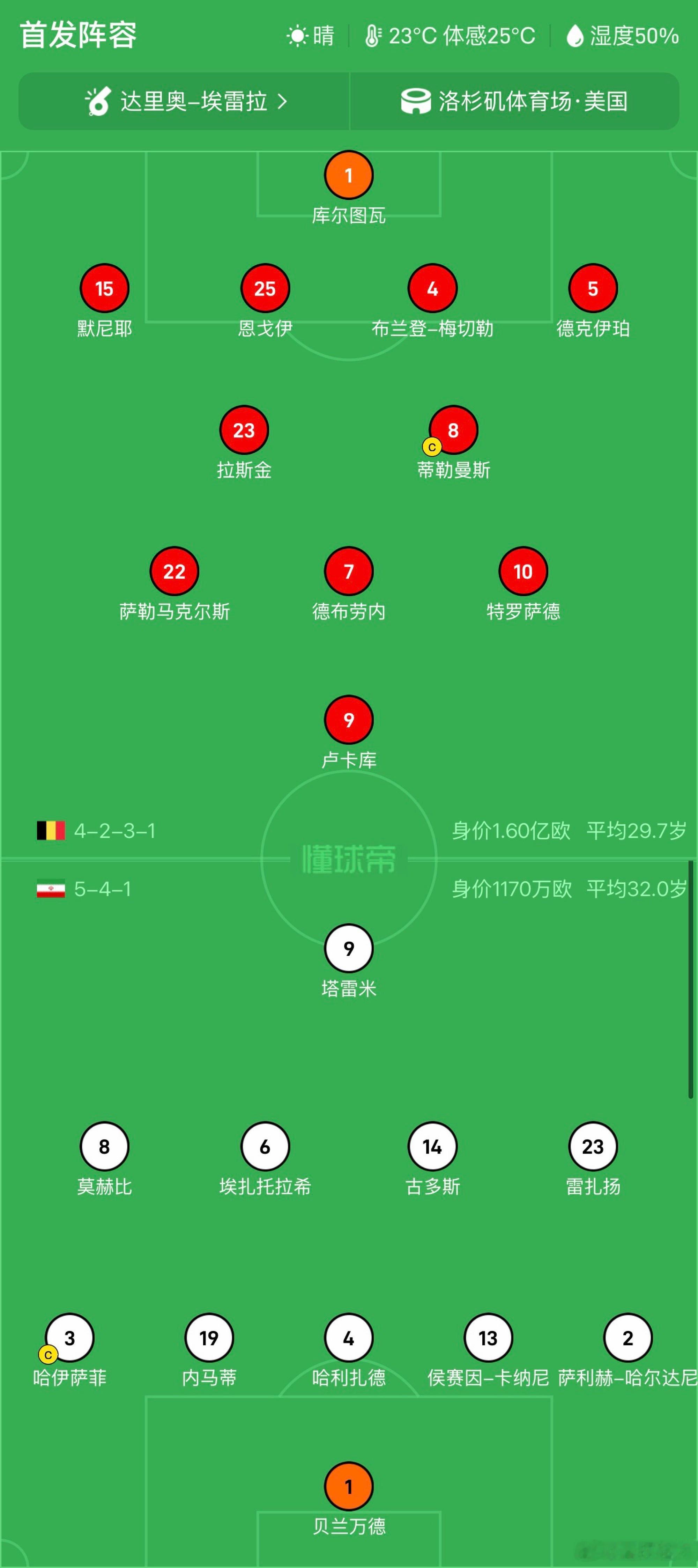 比利时vs伊朗 首发阵容出炉！ 