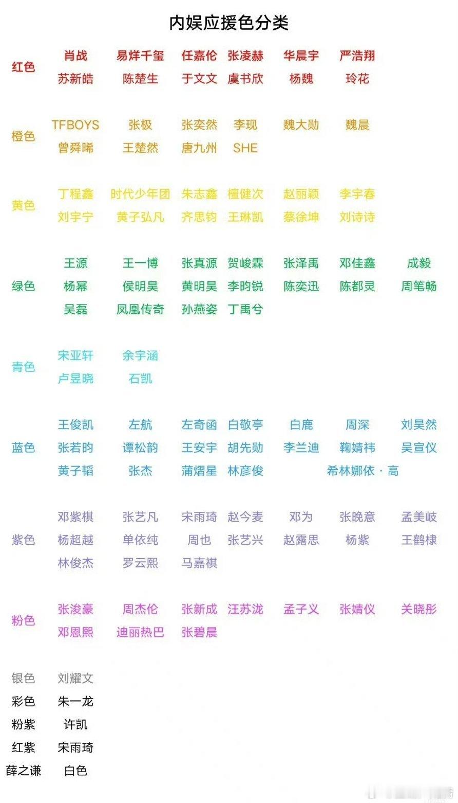 内娱明星应援色那如果同颜色的明星在一场活动，底下的粉丝亮的灯牌到底是谁的也分不清