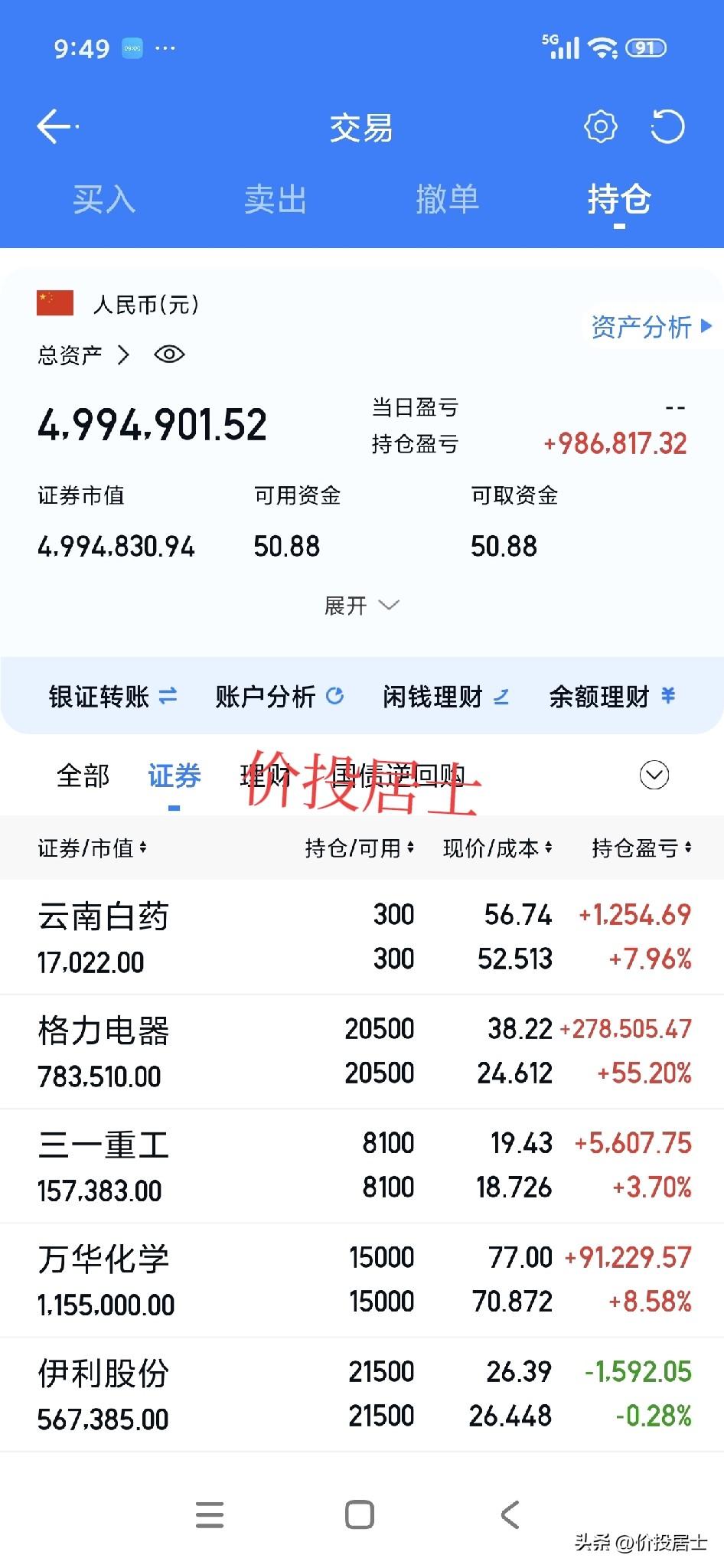 如果当初你的判断是对的，买入的是你能看懂的，伟大的亦或者未来会成为伟大的公司，那