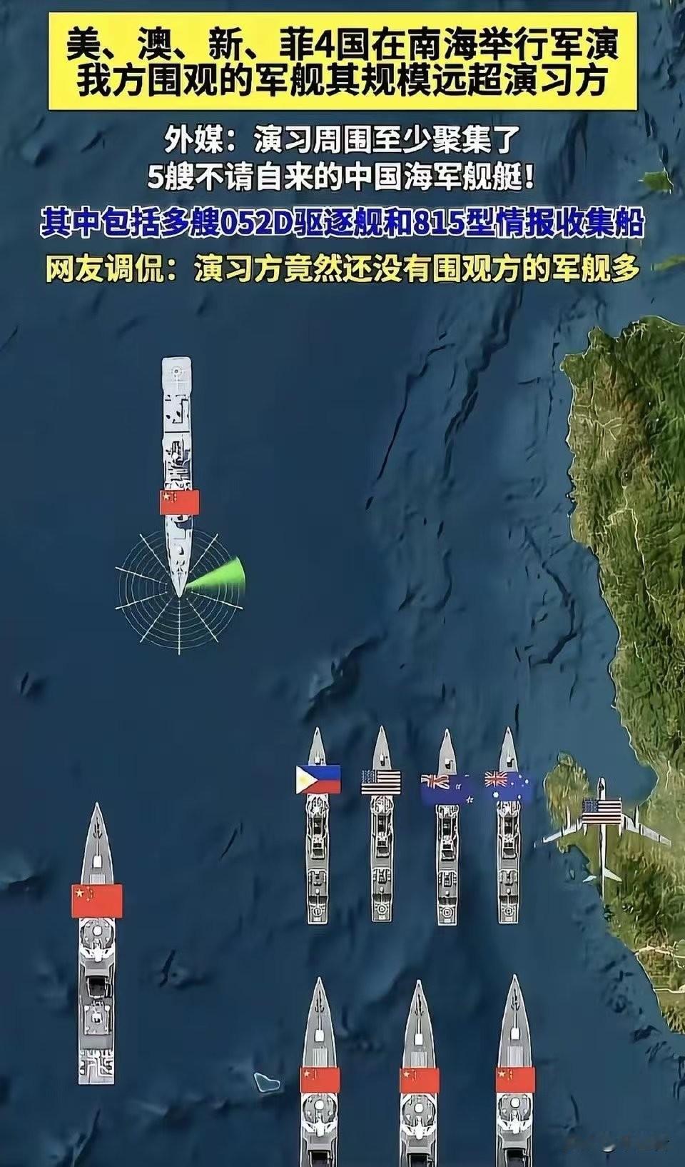 这应该是涉及军事机密，但是可以猜……
目前美国拉着澳大利亚，新西兰跟菲律宾一起搞