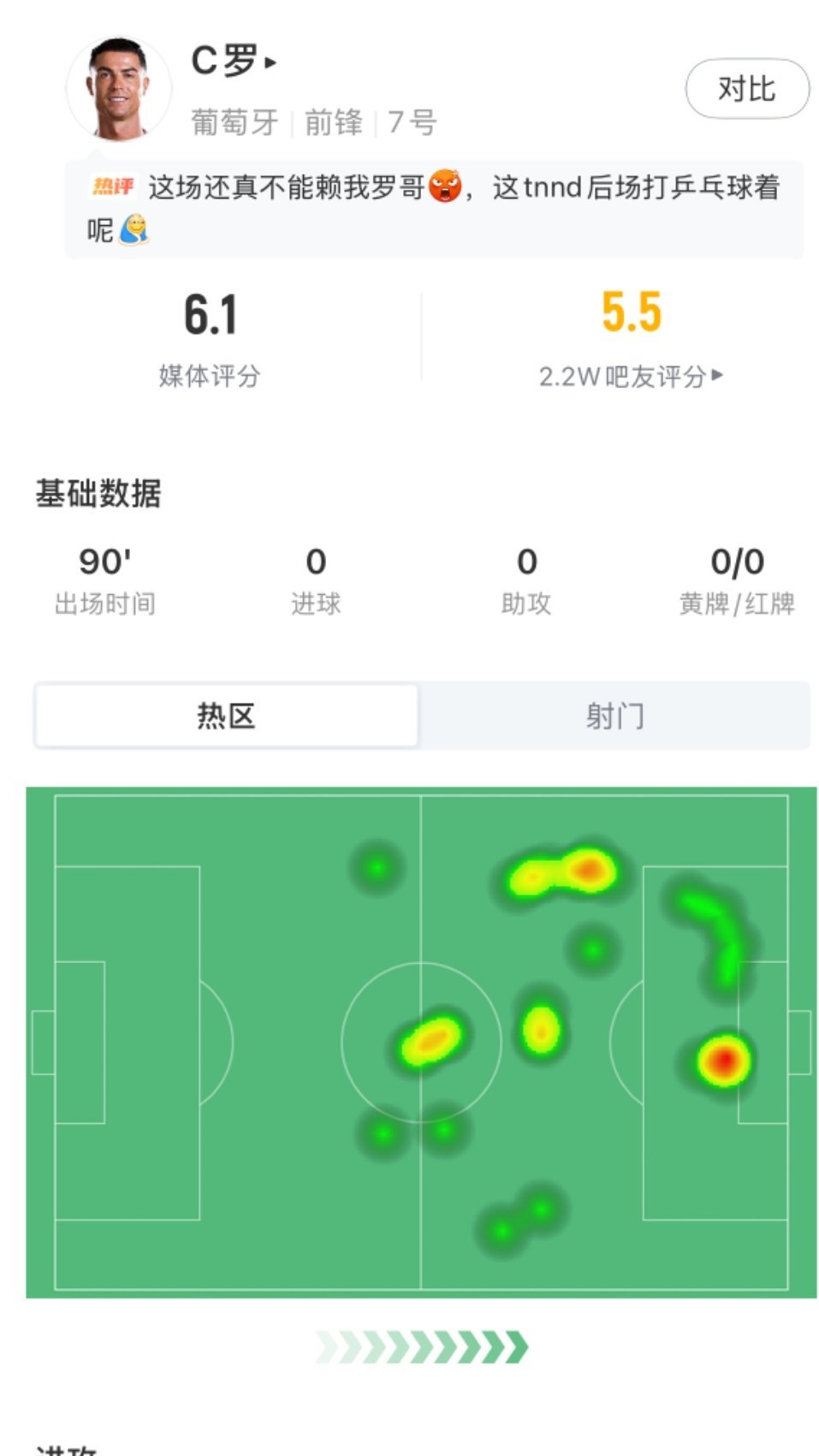 C罗回应葡萄牙爆冷战平世界杯小组赛K组第1轮，葡萄牙爆冷1-1被民主刚果逼平。C