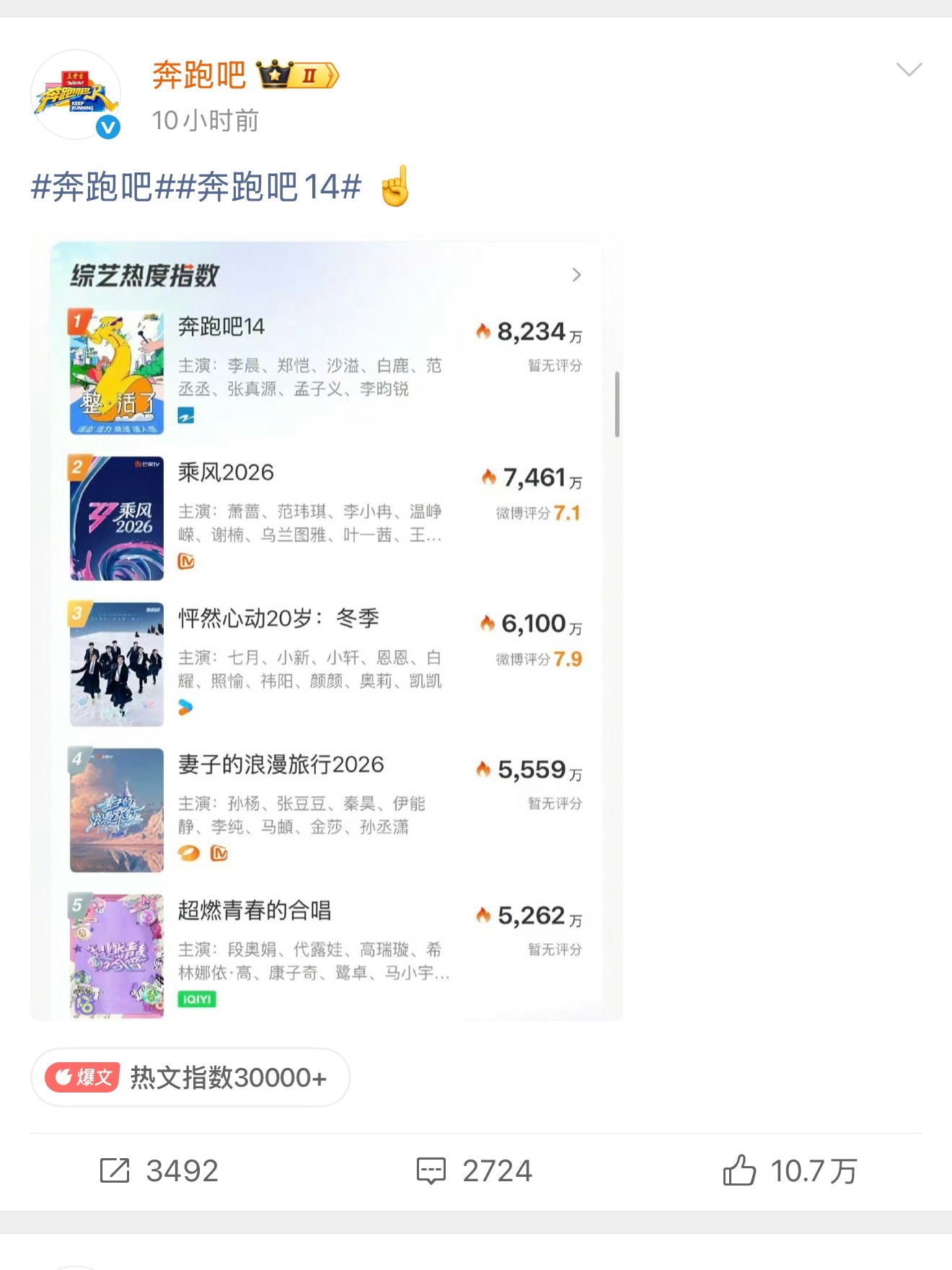 分享图片 