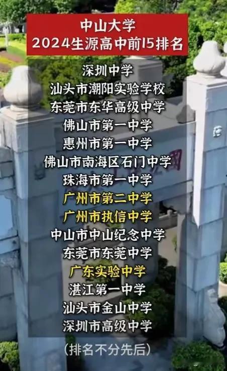 在广东省，中山大学被称为广东省的“清北”，被视为华南的最高学府，自然成为广东省学