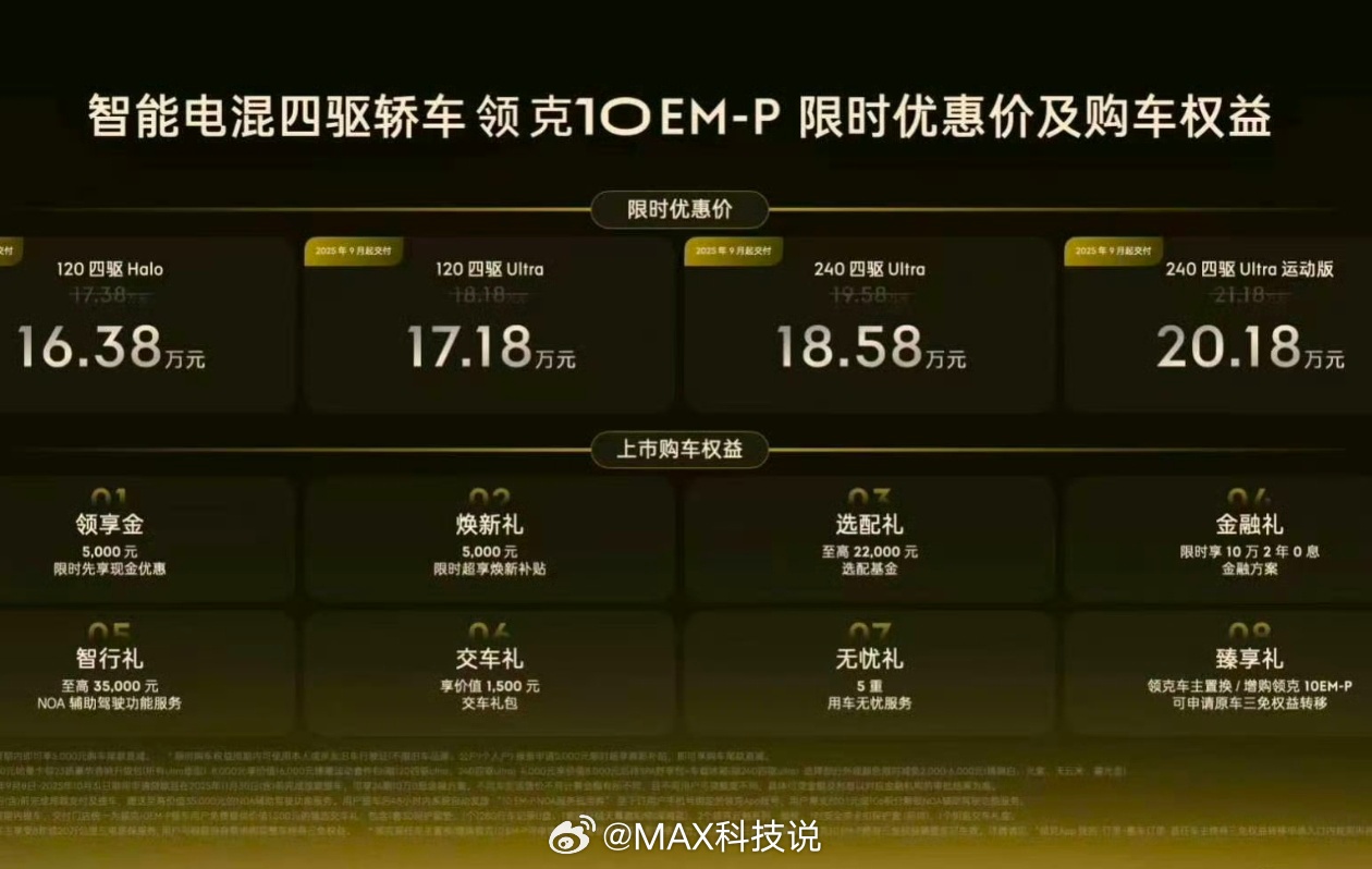 不降价打价格战，那直接一步到位打价格战领克10 EM-P，17万就标配英伟达Th