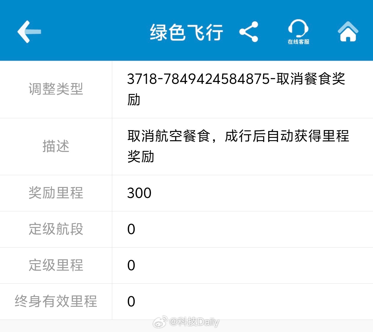 白鹿在飞机上都没有吃飞机餐飞机餐确实不好吃，如果有时间要么是上飞机之前吃饱，要么