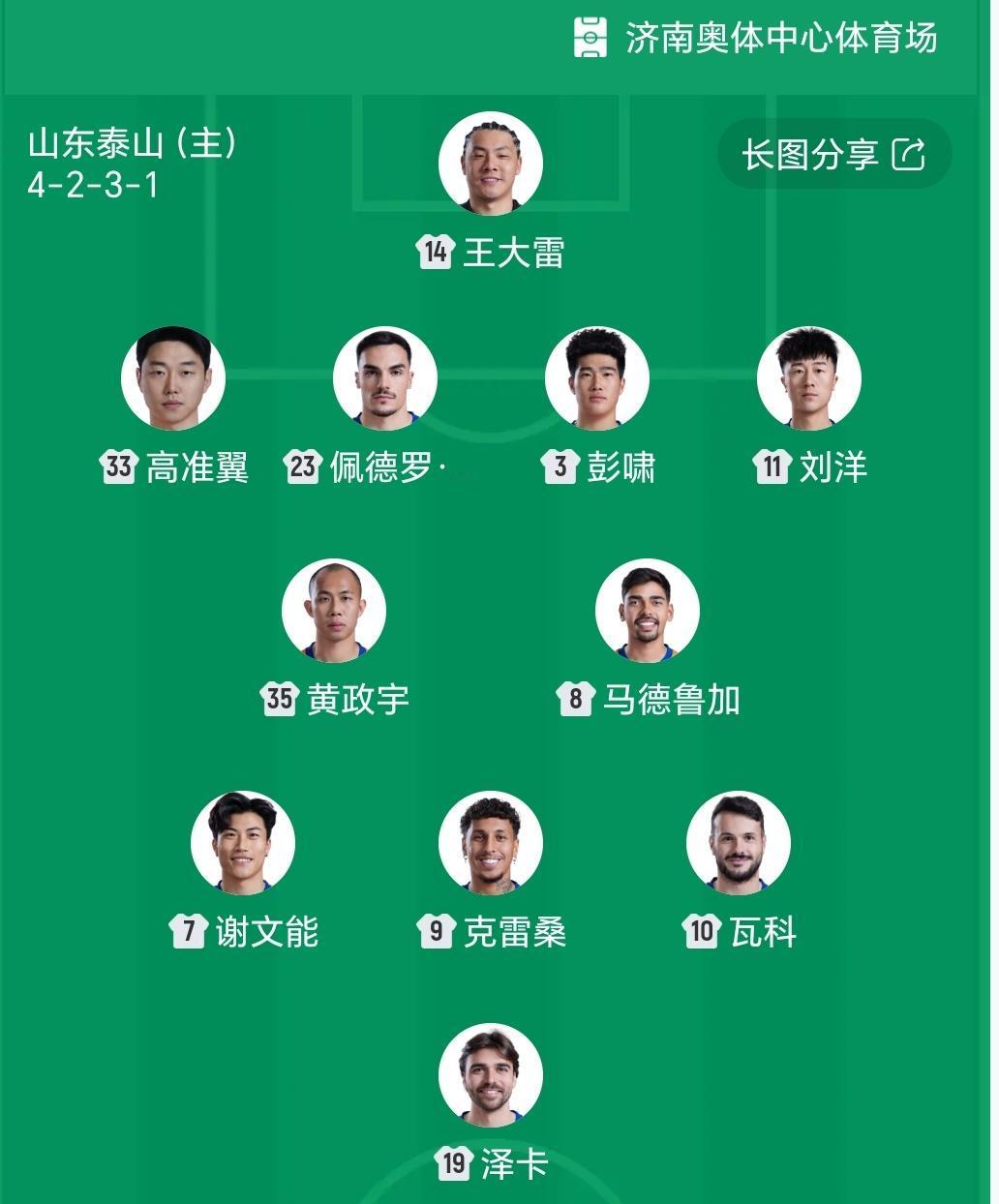 泰山主场踢海港首发名单出炉，泰山队这烟雾弹放得真大，赛前一直有伤的克雷桑和刘洋全