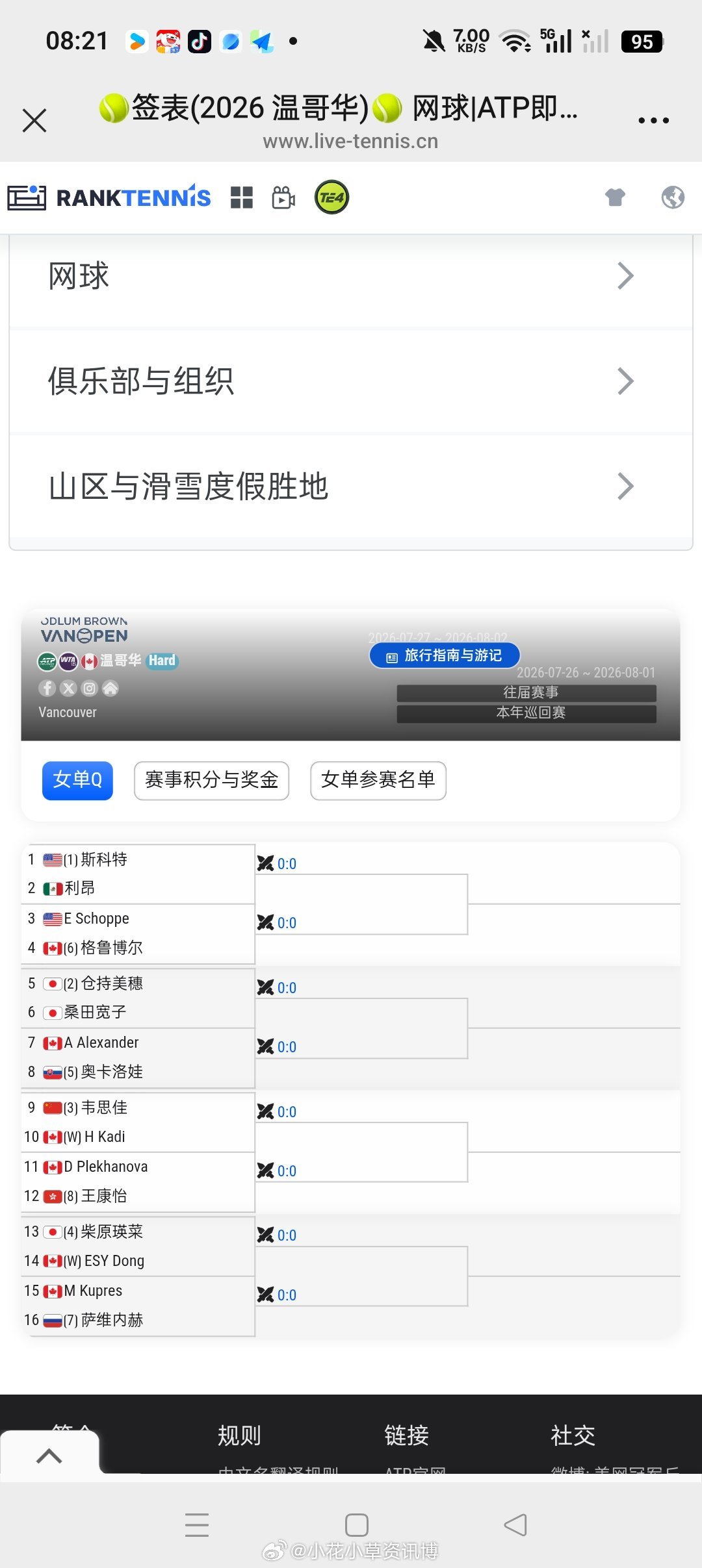 小花小草资讯 【🇨🇦温哥华WTA125】女单资格赛签表韦思佳作为三号种子出战