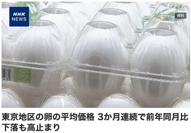 日本鸡蛋价格有所下降，仍然居高。

作为鸡蛋批发价格参考指标的“JA全农协鸡蛋”