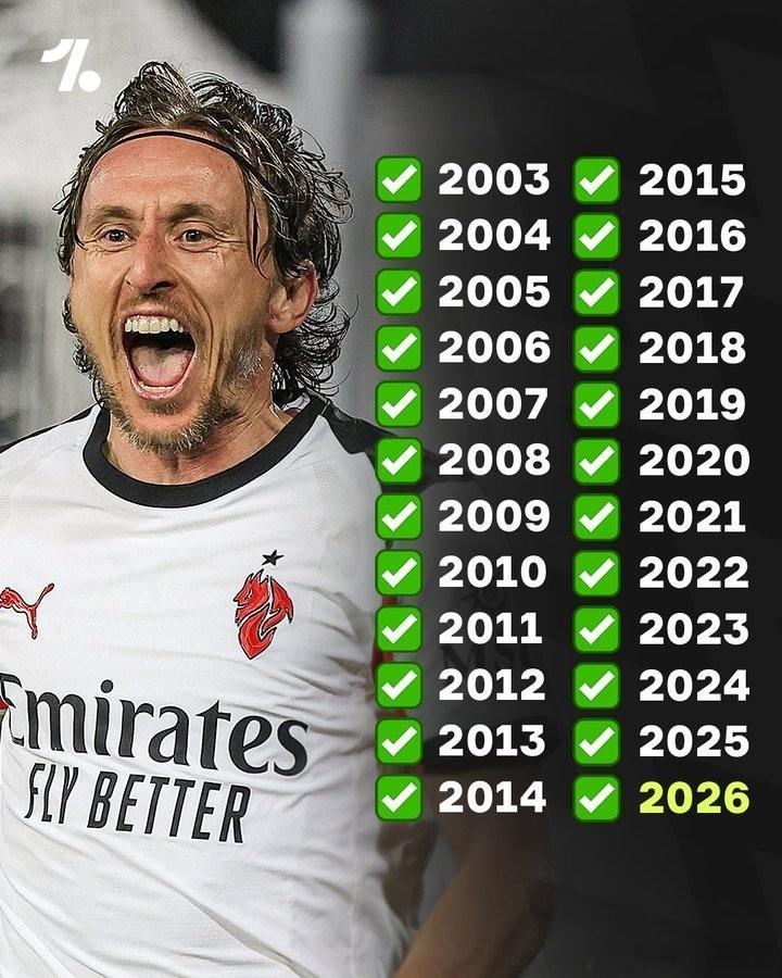 常青树！OneFootball：40岁的莫德里奇连续24年破门，从2003年到2