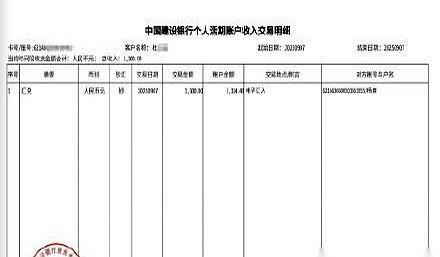 天上掉馅饼？
山东临沂王先生卡里凭空多出1300元，5天后却被催收3731元，对