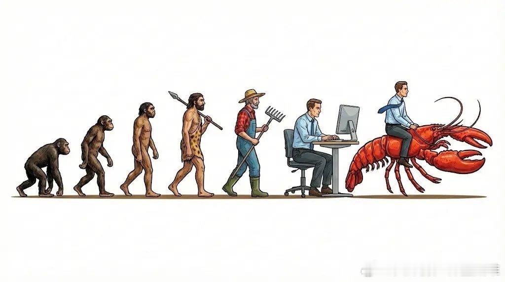 大拐点时代已经来了SaaS公司股价已经巨大崩盘可能下一步就是软件公司Chegg这