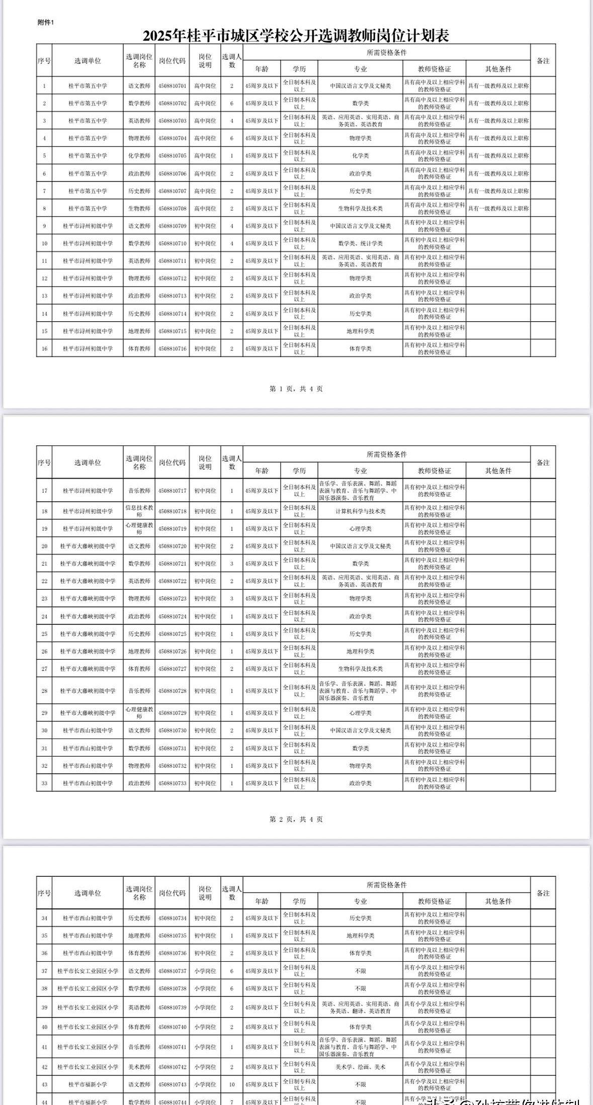 145个编制名额、45岁红线、笔试只有两天准备，桂平把“抢人”写在了脸上。

掐