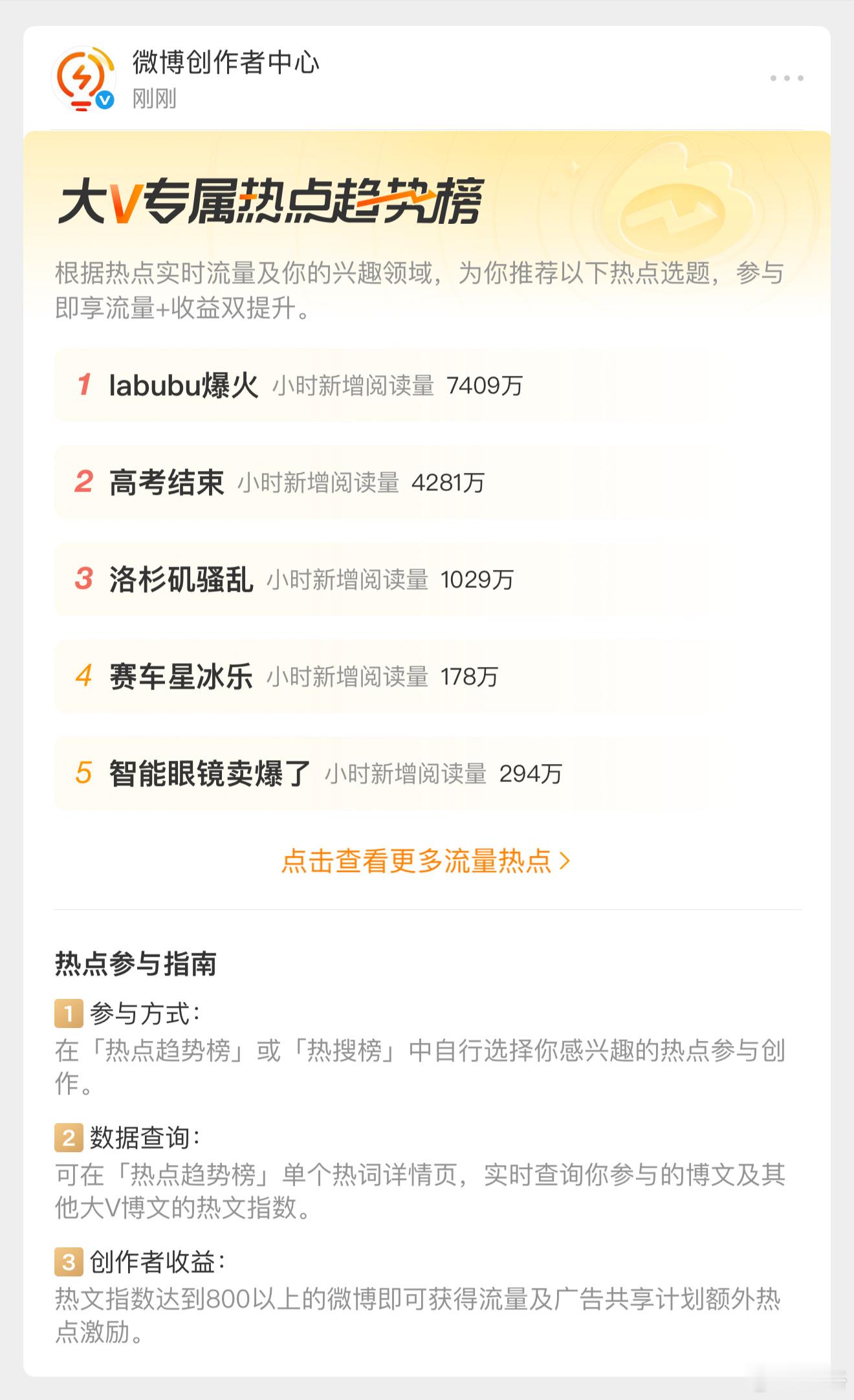 [泪]每天上网开团引战，终于凭一己之力上了热搜，天道酬勤具象化了（ ​​​