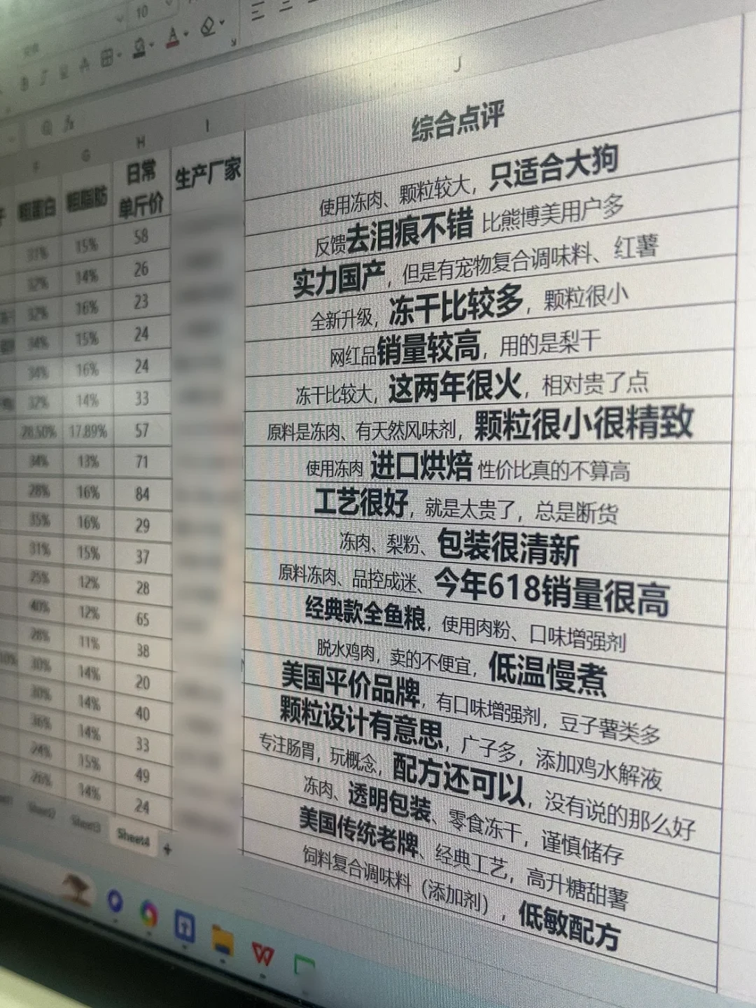 入职狗粮行业，发现前任同事留下的隐藏文件